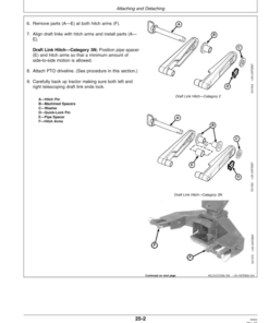 Alternative view of John Deere 946 & 956 Center Pivot Rotary Mower-conditioners Operator's Manual (OMCC58051)