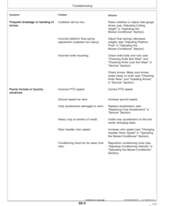 Alternative view of John Deere 730, 735 Mower Conditioner Operator's Manual (OMCC58237)