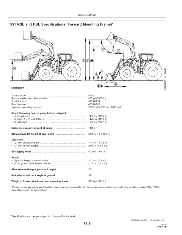 John Deere 531, 551, 631, 651, 661, 731, 751, 746 Loaders Operator's Manual (OMCC58296) - Image 3