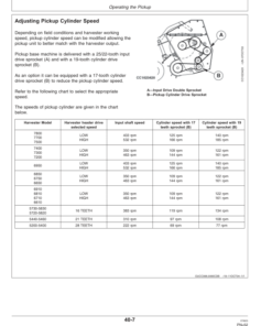 Alternative view of John Deere 630B, 640B & 645B Windrow Pickups Operator's Manual (OMCC58371)