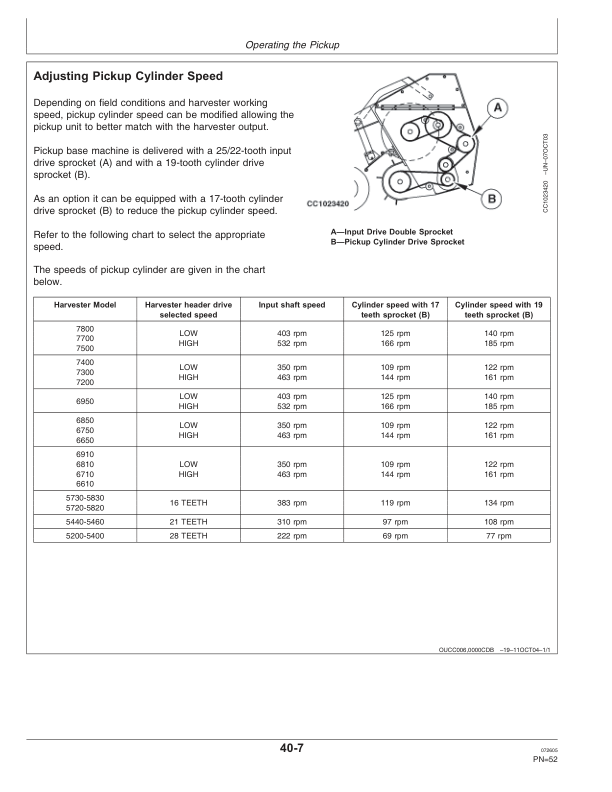 John Deere 630B, 640B & 645B Windrow Pickups Operator's Manual (OMCC58371) - Image 2
