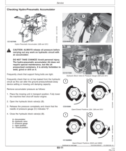 Alternative view of John Deere 324, 324A, 328, 328A, 331 Mower-Conditioners Operator's Manual (OMCC58526)