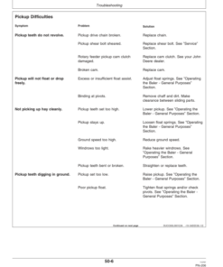 Alternative view of John Deere 568, 578 Round Balers Operator's Manual (OMCC58644)