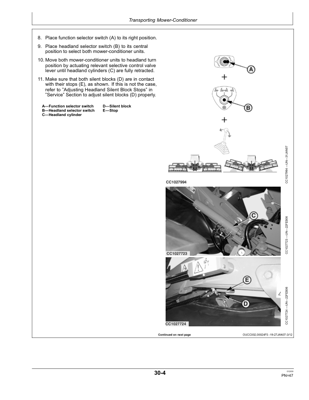 John Deere 488 Mower Conditioners Operator's Manual (OMCC58893) - Image 3