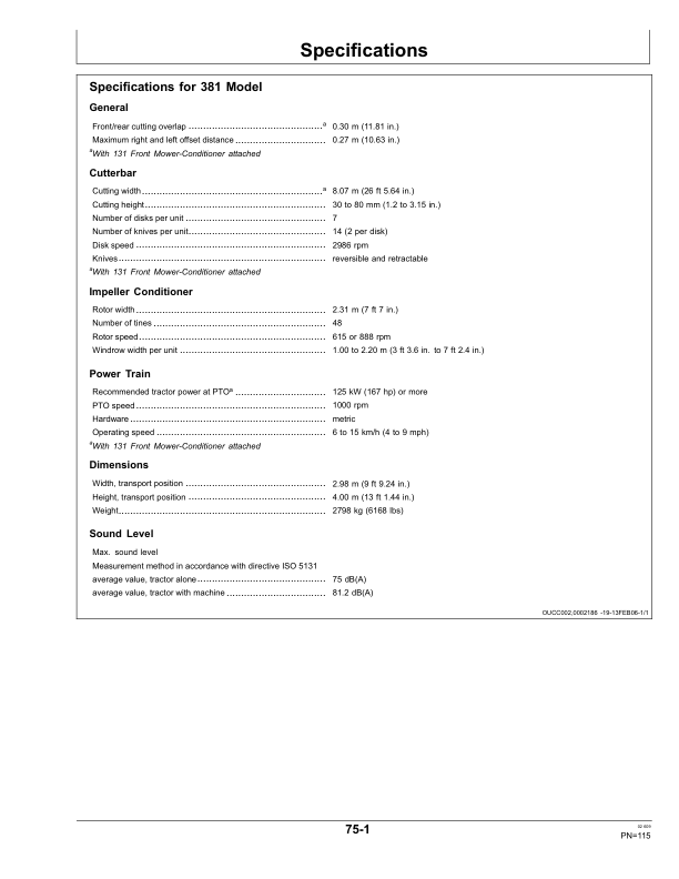 John Deere 381, 388 Mower Conditioner Operator's Manual (OMCC58900) - Image 2