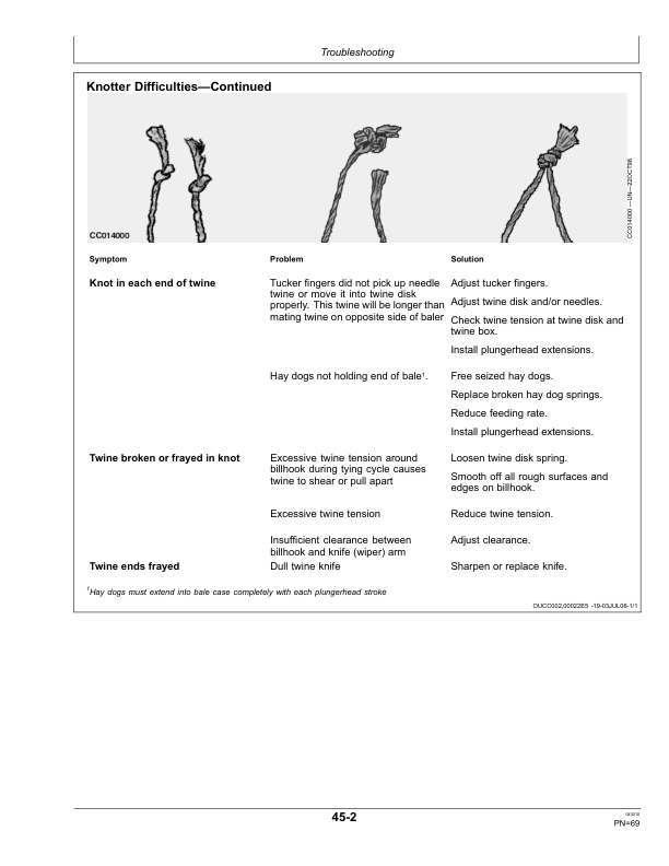 John Deere 339, 349, 359 & 459 Square Balers Operator's Manual (OMCC59112) - Image 3