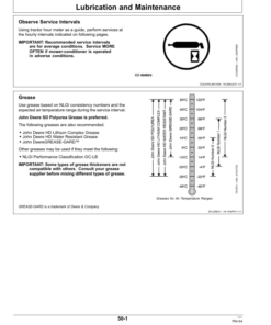 Alternative view of John Deere 131 Mower Conditioner Operator's Manual (OMCC59203)