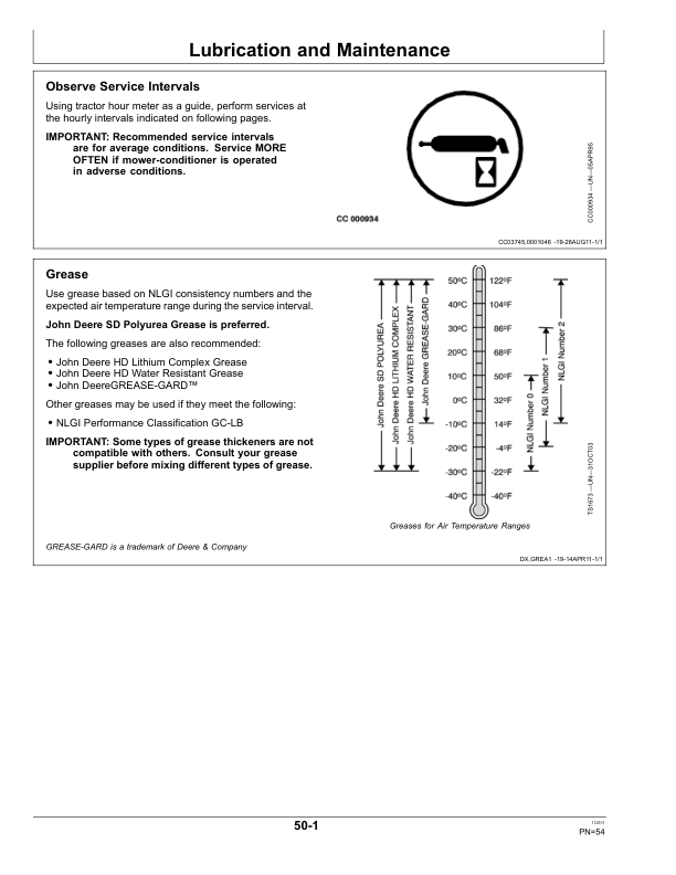 John Deere 131 Mower Conditioner Operator's Manual (OMCC59203) - Image 2
