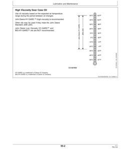 Alternative view of John Deere 530 & 535 Mower Conditioners Operator's Manual (OMCC59342)