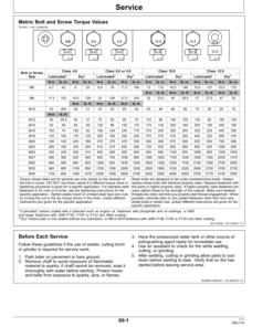 Alternative view of John Deere 960, 990 Round Balers Operator's Manual (OMCC59637)