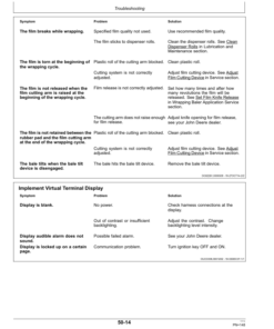 Alternative view of John Deere C440R Wrapping Baler Operator's Manual (OMCC59694)