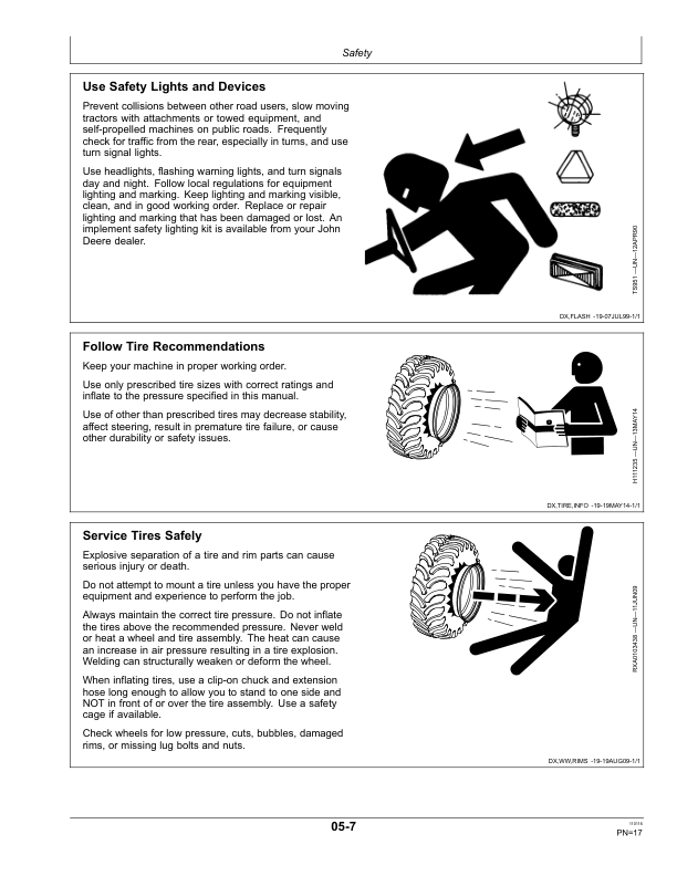 John Deere 1355, 1365 & 1465 Mower-Conditioners (European Edition) Operator's Manual (OMCC59993) - Image 2
