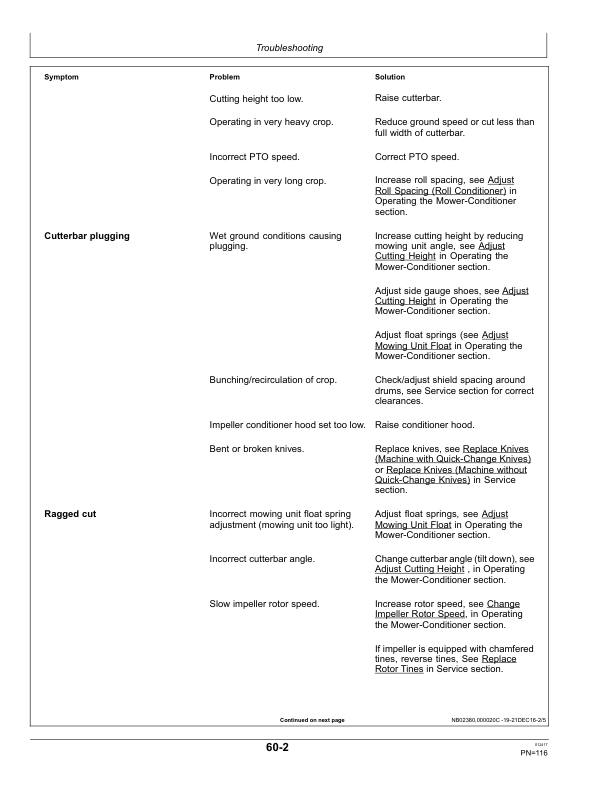 John Deere 830 & 835 Mower-Conditioners Operator's Manual (OMCC60101) - Image 2