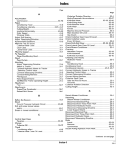 Alternative view of John Deere F310R, F350R Mower-Conditioners Operator's Manual (OMCC60580)