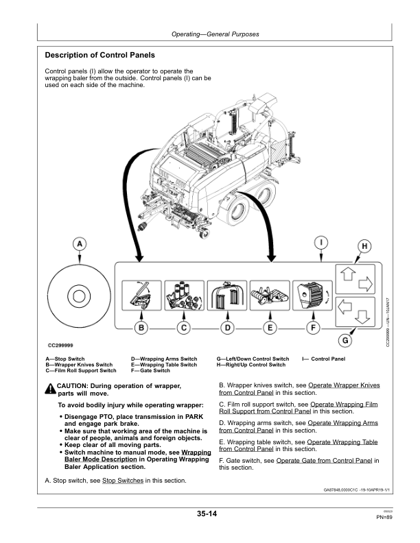 John Deere C441R Wrapping Baler (With Film Binding) Operator's Manual (OMCC60868) - Image 4