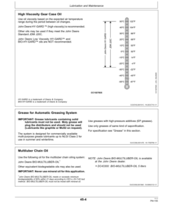 Alternative view of John Deere C451R, C461R Wrapping Balers Operator's Manual (OMCC60893)