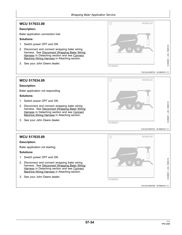 John Deere C451R, C461R Wrapping Balers (European Edition) Operator's Manual (OMCC61252) - Image 4