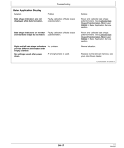 Alternative view of John Deere C451R, C461R Wrapping Balers (North American) Operator's Manual (OMCC61281)