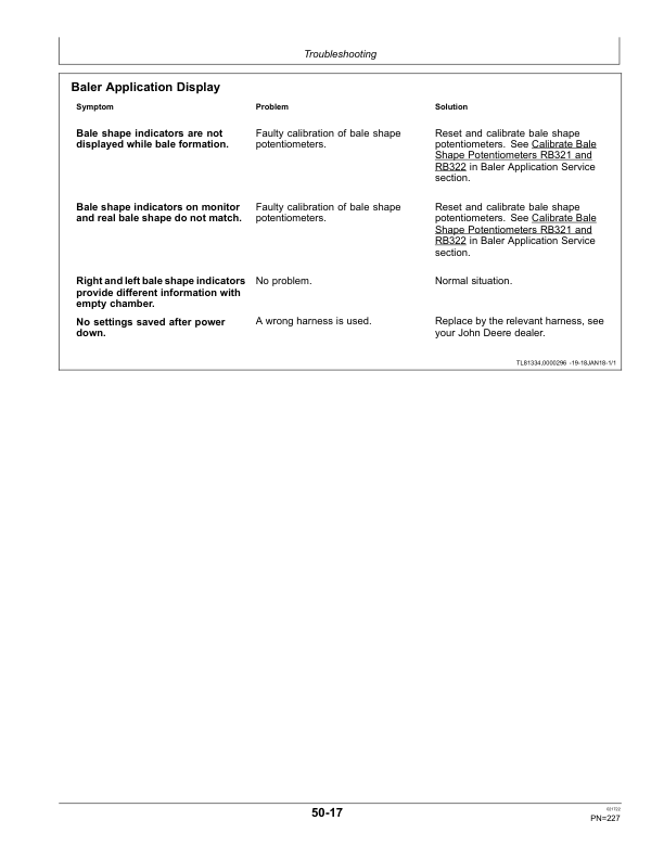 John Deere C451R, C461R Wrapping Balers (North American) Operator's Manual (OMCC61281) - Image 2