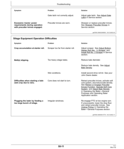 Alternative view of John Deere V451M, V461M ISOBUS Round Balers (European Edition) Operator's Manual (OMCC61515)
