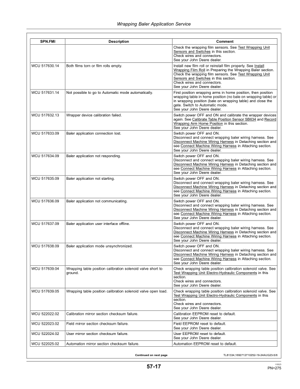 John Deere C451R, C461R Wrapping Balers (239900-) Operator's Manual (OMCC61572) - Image 3