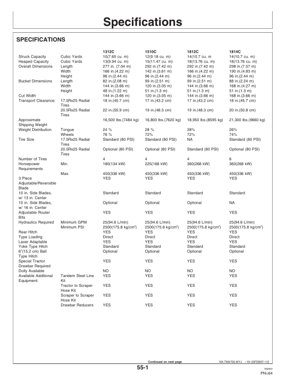 John Deere 1312C, 1510C (-001222), 1812C (-001809), 1814C (-001161) Carry- All Scrapers Operator's Manual (OMCM1010) - Image 2