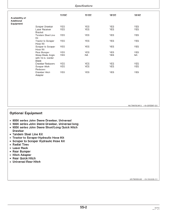 Alternative view of John Deere 1510C (001223-), 1512C (001000-), 1812C (001810-), 1814C (001162-) Carry-All Scrapers Operator's Manual (OMCM1020)