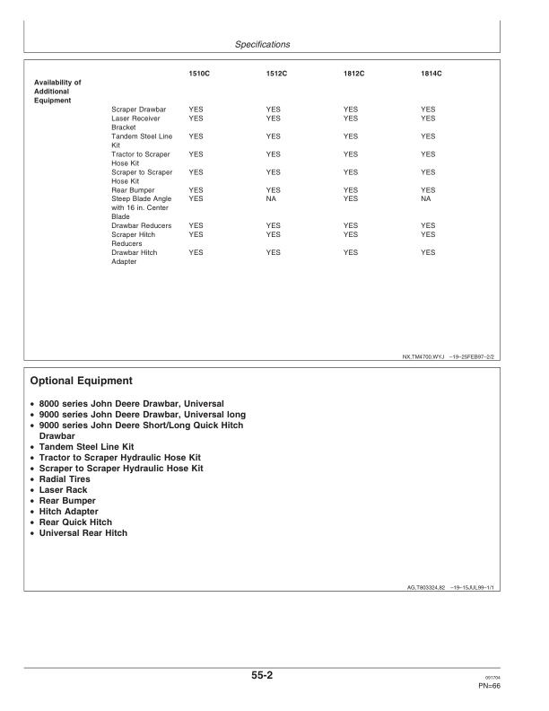 John Deere 1510C (001223-), 1512C (001000-), 1812C (001810-), 1814C (001162-) Carry-All Scrapers Operator's Manual (OMCM1020) - Image 2