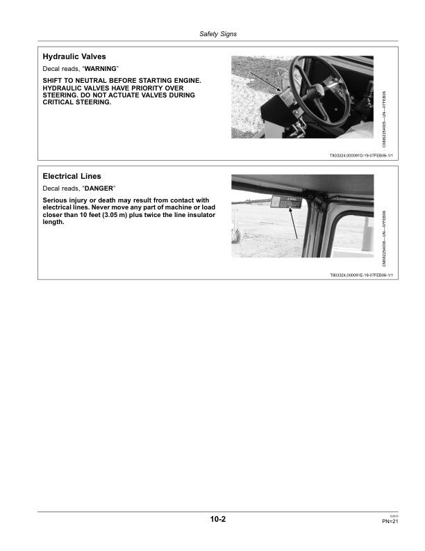 John Deere 2254 Sugarcane Loader North America (060210-110700) Operator's Manual (OMCM2254001) - Image 2