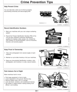Alternative view of John Deere 200 Series Box Blades Operator's Manual (OMCM2840)