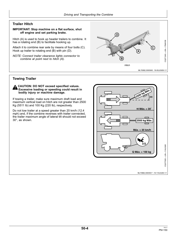 John Deere W330 Combine Commonwealth of Independent States Operator's Manual (OMCQ100122) - Image 2