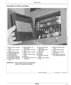 Alternative view of John Deere 1165, 1175 Combine Operator's Manual (OMCQ34801)