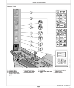 Alternative view of John Deere 1450, 1550 , 1450CWS, 1550CWS, 1450WTS, 1550WTS Combines Operator's Manual (OMCQ39839)