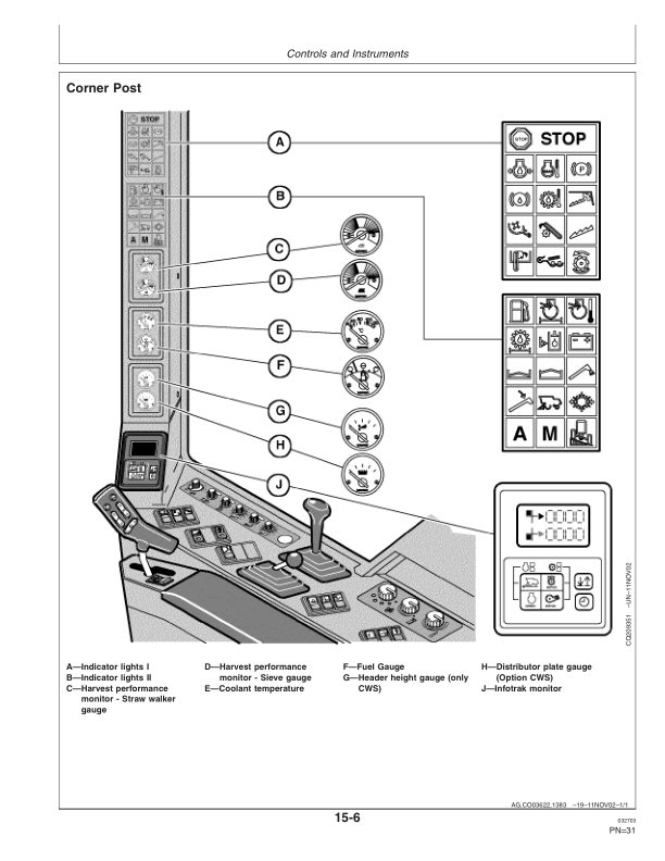 John Deere 1450, 1550 , 1450CWS, 1550CWS, 1450WTS, 1550WTS Combines Operator's Manual (OMCQ39839) - Image 2