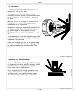 Alternative view of John Deere 6405, 6605 Tractors Operator's Manual (OMCQ52034)