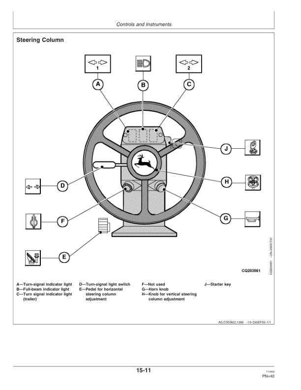 John Deere 1450, 1550, 1450CWS, 1550CWS, 1450WTS, 1550 WTS Combine Operator's Manual (OMCQ53869) - Image 4