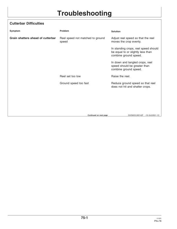 John Deere Plataformas de corte series 600 F y 600 R Operator's Manual (OMCQ56144) - Image 3