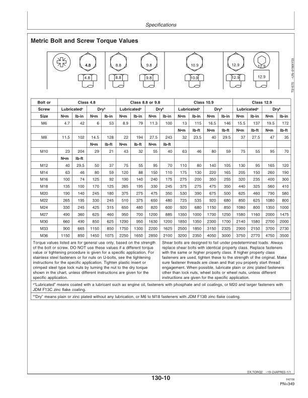 John Deere 1450, 1550, 1450 CWS, 1450 WTS, 1550 CWS, 1550 WTS Combines Operator's Manual (OMCQ62793) - Image 4