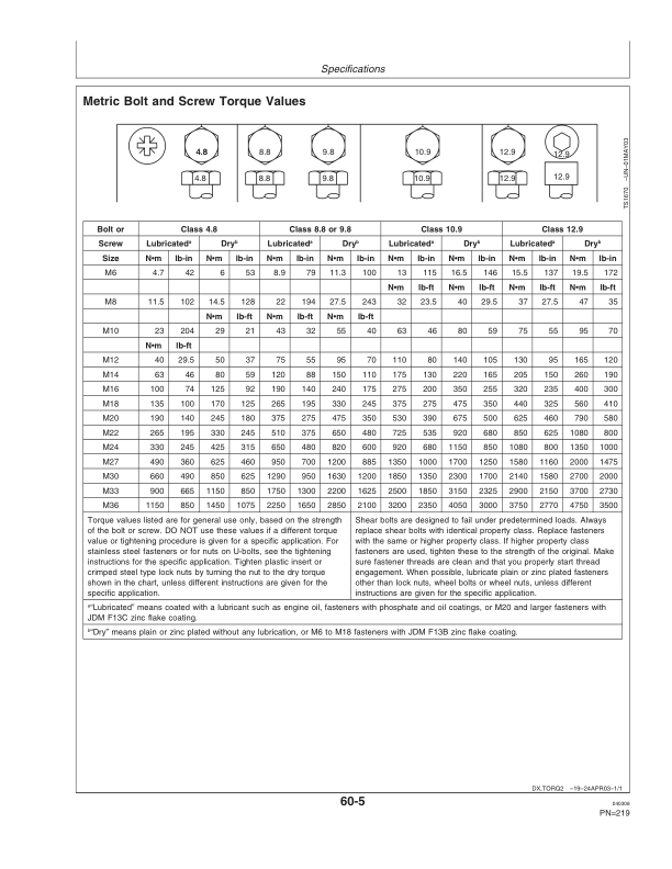 John Deere 1175 Hydro Combine (054574 - 091543) Operator's Manual (OMCQ66653) - Image 3