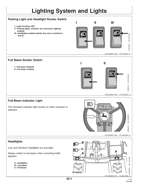 John Deere 1650 CTS Combine Operator's Manual (OMCQ66691) - Image 4