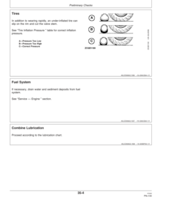 Alternative view of John Deere 1450, 1550 Combine Operator's Manual (OMCQ70531)