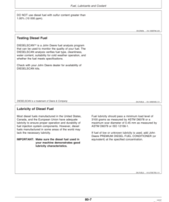 Alternative view of John Deere 1450CWS Combine Operator's Manual (OMCQ72746)