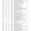 John Deere 9470STS, 9570 STS Combine Operator's Manual (OMCQ73748) - Image 4