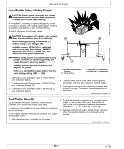 Alternative view of John Deere CH570 & CH670 Sugar Cane Harvesters Operator's Manual (OMCXT12926)
