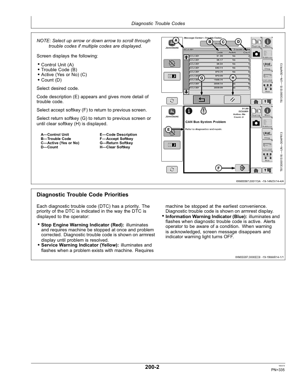 John Deere CH570 & CH670 Sugar Cane Harvesters Operator's Manual (OMCXT12926) - Image 3