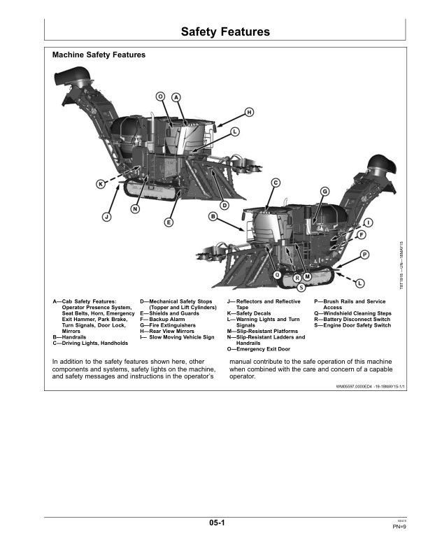 John Deere CH570 & CH670 Sugar Cane Harvesters Operator's Manual (OMCXT12926) - Image 4