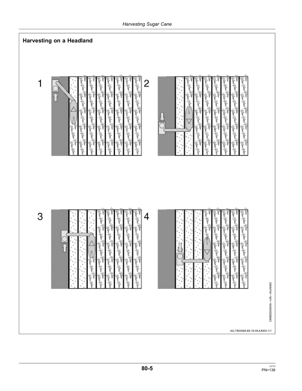 John Deere 3520 Sugar Cane Harvester (S.N. 121550-) Operator's Manual (OMCXT16332) - Image 3