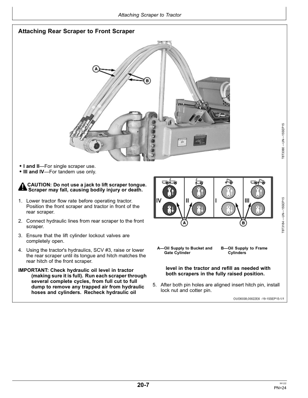 John Deere 1510D C, 1812D C, 1814D C, 2112D C Scrapers Operator's Manuals (OMCXT18325) - Image 2