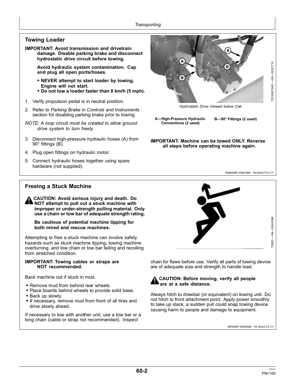 John Deere 2254 Loader (Export) (121500-) Operator's Manual (OMCXT18830) - Image 2