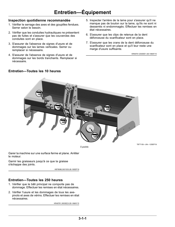John Deere BB84, BB88 Box Blades (Worldwide Edition) Operator's Manual (OMCXT20820) - Image 2